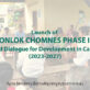 Short video highlighting the launch of the Ponlok Chomnes program on 15 November 2023.